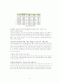 도시행정_(통합창원시) 24페이지