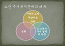 노인과_주택_피피티 4페이지