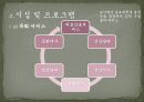 노인과_주택_피피티 28페이지