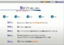 용산 미군기지 이전 관련 협상 9페이지