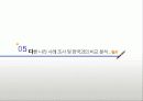 용산 미군기지 이전 관련 협상 37페이지