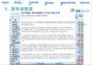 GS리테일 (GS retail)경영분석 14페이지