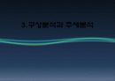 GS리테일 (GS retail)경영분석 19페이지