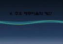 GS리테일 (GS retail)경영분석 24페이지