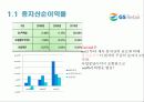 GS리테일 (GS retail)경영분석 26페이지