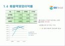 GS리테일 (GS retail)경영분석 29페이지