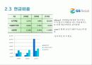 GS리테일 (GS retail)경영분석 34페이지