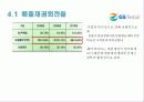 GS리테일 (GS retail)경영분석 40페이지