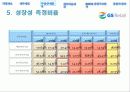 GS리테일 (GS retail)경영분석 41페이지