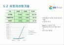 GS리테일 (GS retail)경영분석 43페이지