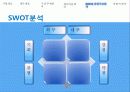 GS리테일 (GS retail)경영분석 58페이지