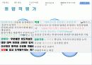GS리테일 (GS retail)경영분석 66페이지