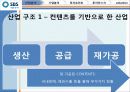 ICOS’er Day SBS(034120)완성 12페이지