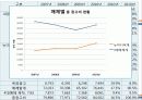 ICOS’er Day SBS(034120)완성 18페이지