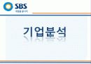 ICOS’er Day SBS(034120)완성 19페이지