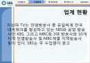 ICOS’er Day SBS(034120)완성 21페이지