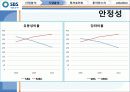 ICOS’er Day SBS(034120)완성 26페이지