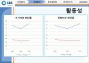 ICOS’er Day SBS(034120)완성 27페이지