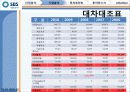 ICOS’er Day SBS(034120)완성 28페이지