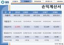 ICOS’er Day SBS(034120)완성 29페이지