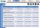 ICOS’er Day SBS(034120)완성 30페이지