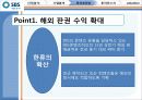 ICOS’er Day SBS(034120)완성 38페이지