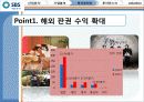 ICOS’er Day SBS(034120)완성 39페이지