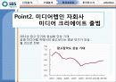 ICOS’er Day SBS(034120)완성 40페이지