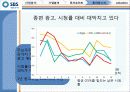 ICOS’er Day SBS(034120)완성 44페이지