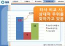 ICOS’er Day SBS(034120)완성 46페이지