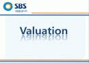 ICOS’er Day SBS(034120)완성 48페이지