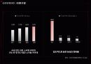 농심 신라면 BLACK(블랙) 사례연구 4페이지