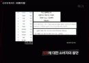 농심 신라면 BLACK(블랙) 사례연구 13페이지