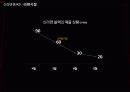 농심 신라면 BLACK(블랙) 사례연구 16페이지