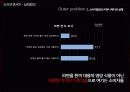 농심 신라면 BLACK(블랙) 사례연구 22페이지