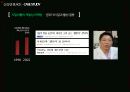 농심 신라면 BLACK(블랙) 사례연구 30페이지