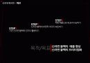 농심 신라면 BLACK(블랙) 사례연구 34페이지