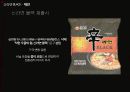 농심 신라면 BLACK(블랙) 사례연구 35페이지
