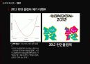 농심 신라면 BLACK(블랙) 사례연구 36페이지