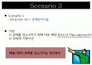 환경학2_최종 18페이지