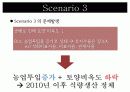 환경학2_최종 20페이지