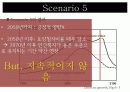 환경학2_최종 27페이지