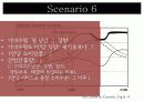 환경학2_최종 30페이지