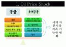 환경학2_최종 45페이지