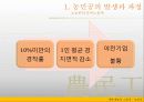 개혁개방의그림자_농민공[1] 16페이지