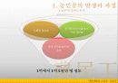 개혁개방의그림자_농민공[1] 17페이지