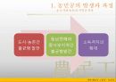 개혁개방의그림자_농민공[1] 22페이지