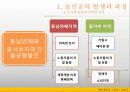 개혁개방의그림자_농민공[1] 24페이지