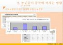 개혁개방의그림자_농민공[1] 38페이지