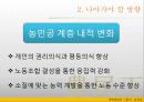 개혁개방의그림자_농민공[1] 54페이지